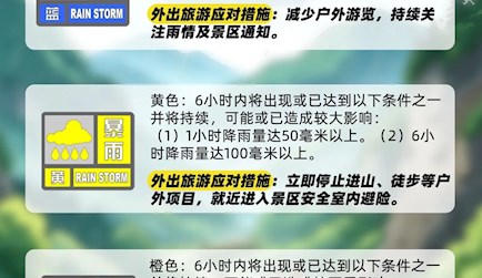 群防群治百日攻坚丨徒步、溯溪、桨板、漂流、飞拉达……突遇暴雨怎么办？